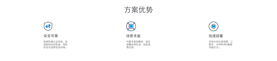 在線油液監(jiān)測方案的優(yōu)勢