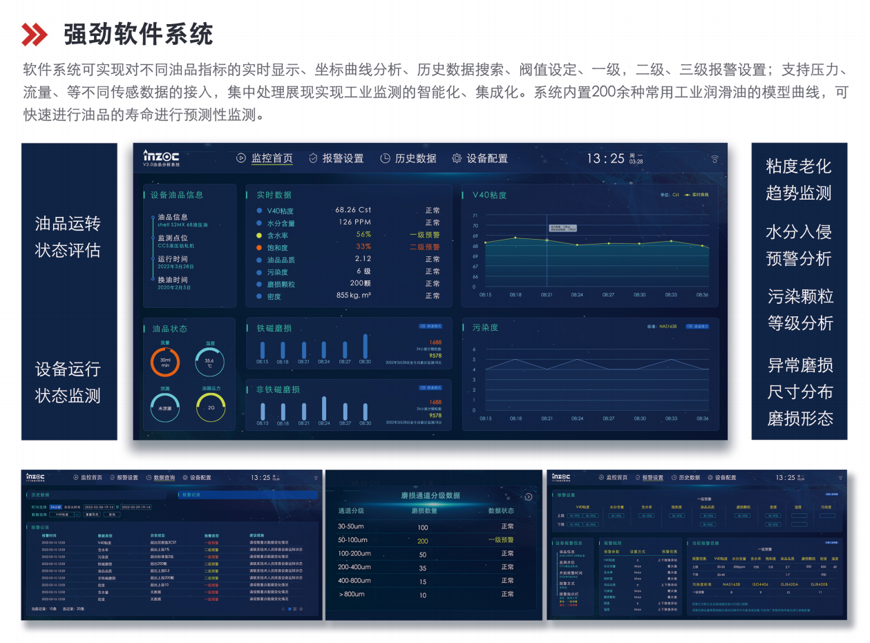 IOL-CG系列在線油液監(jiān)測系統(tǒng) 應(yīng)用優(yōu)勢