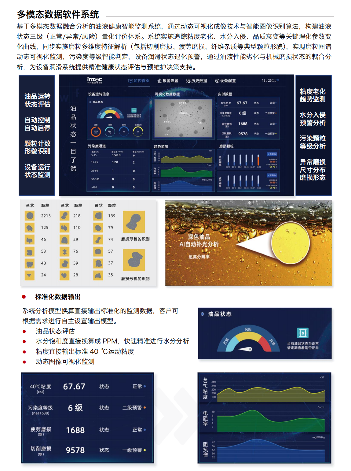 智能型在線(xiàn)油液監(jiān)測(cè)系統(tǒng) IOL-H3系列 多模態(tài)數(shù)據(jù)軟件系統(tǒng)