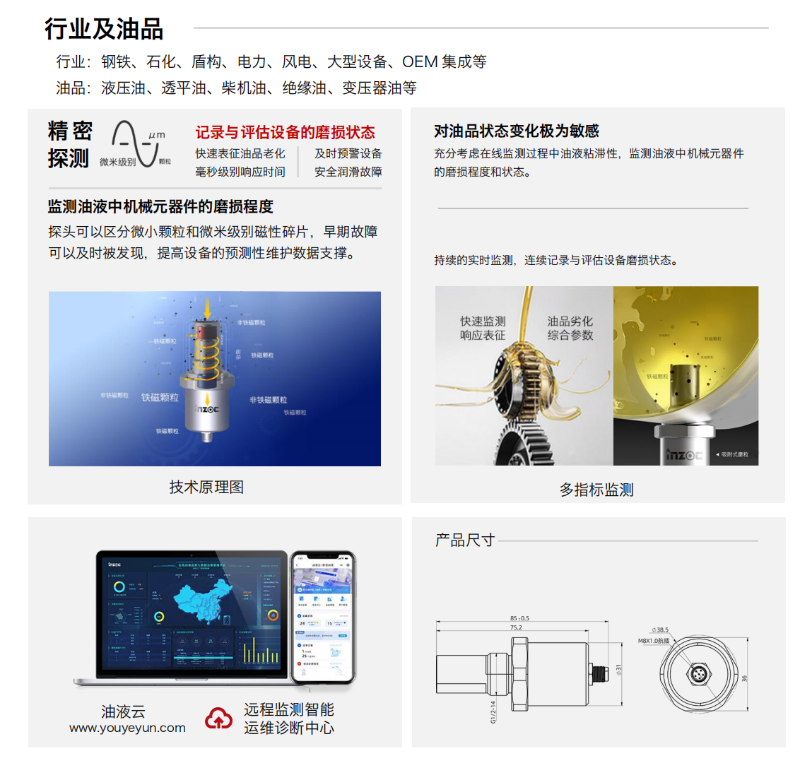IFM-4油液吸附式磨粒傳感器 適用行業(yè)及油品