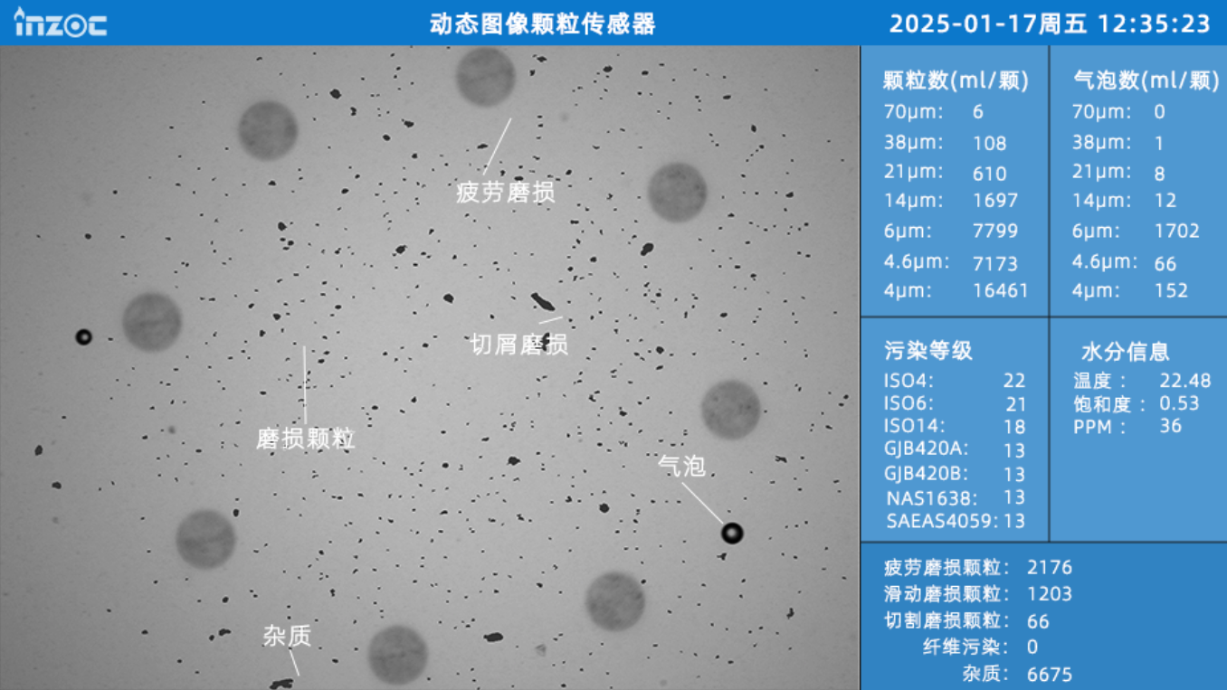 動(dòng)態(tài)圖像顆粒監(jiān)測(cè)技術(shù)：開(kāi)啟流體系統(tǒng)污染檢測(cè)與控制新紀(jì)元 圖