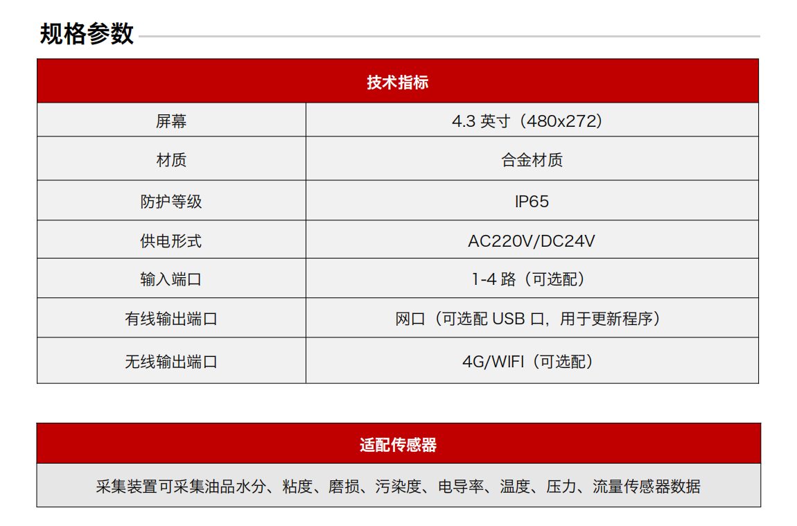 分布式在線油液監(jiān)測(cè)系統(tǒng)解決方案-采集終端 規(guī)格參數(shù)